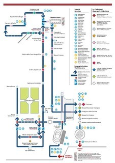 Vatikanische Museen Und Die Sixtinische Kapelle Das Christliche Rom